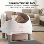 Automatic Self Cleaning Litter Box